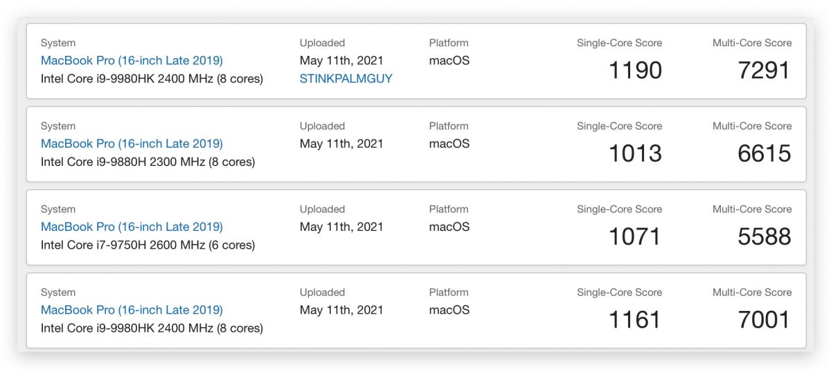 Intel i9 MacBook Pro geekbench 跑分表現