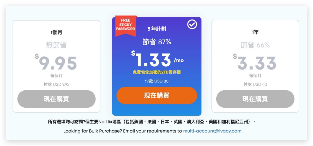 Ivacy VPN
