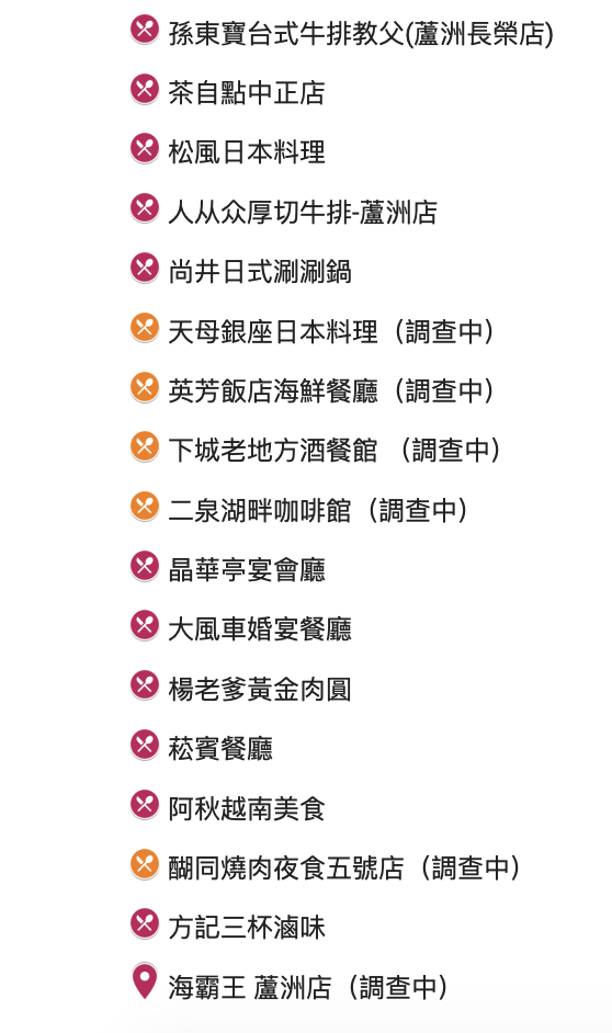 獅子會足跡地圖