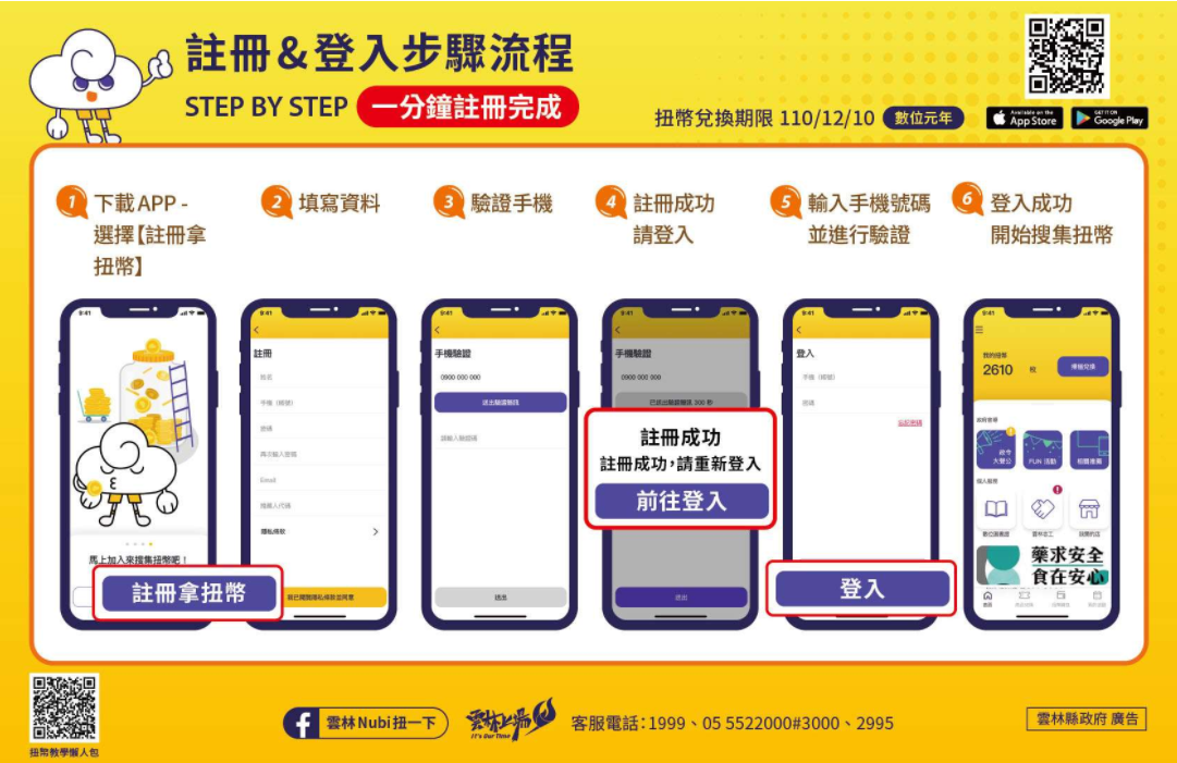 實名制