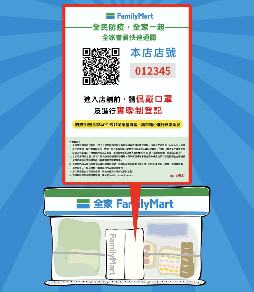 實聯制