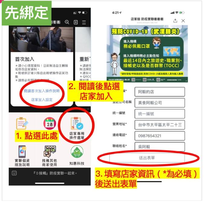 實名制
