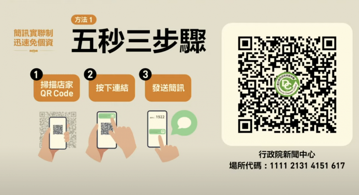 簡訊實聯制