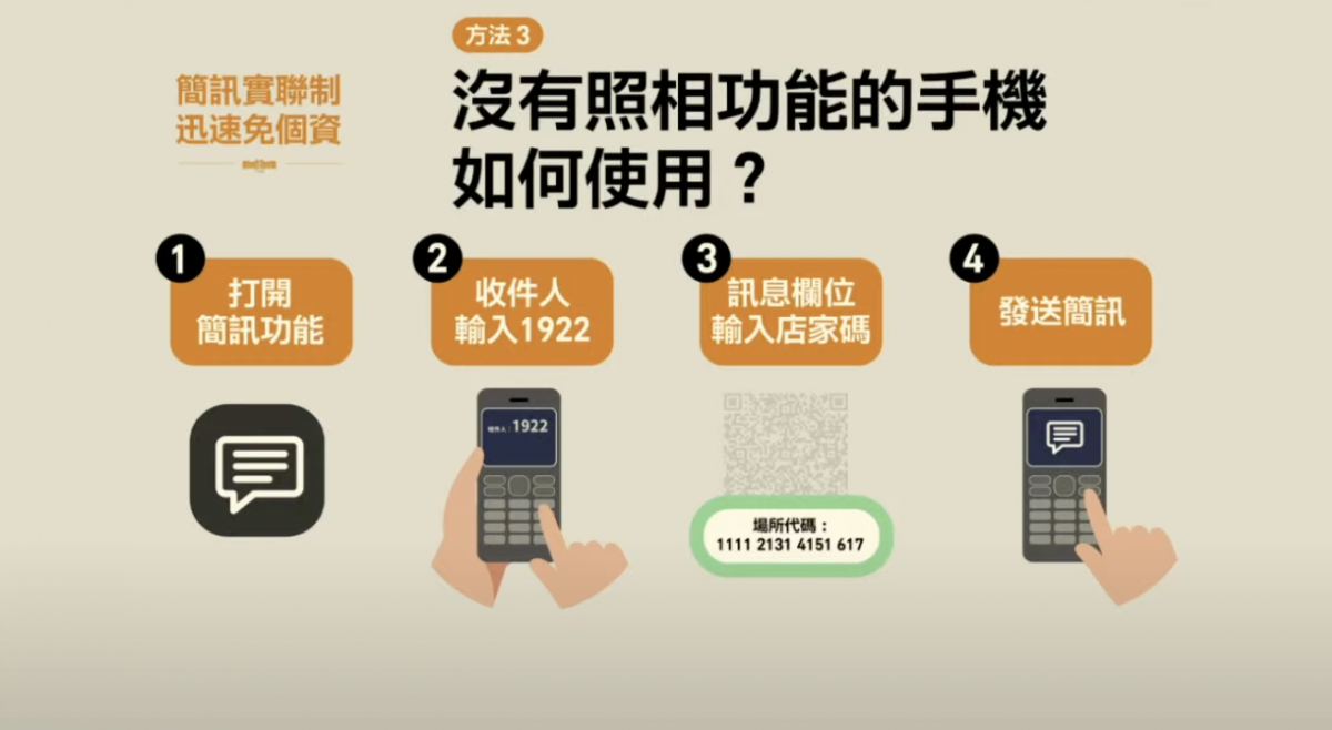 簡訊實聯制
