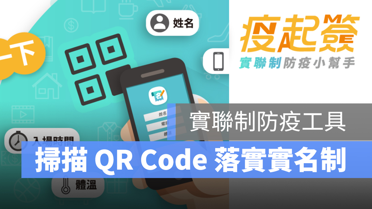實聯制