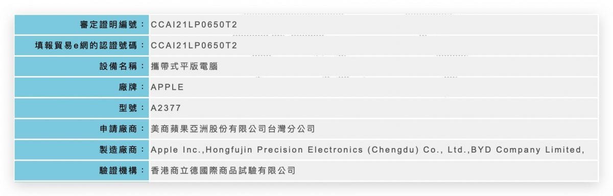 iPad Pro NCC