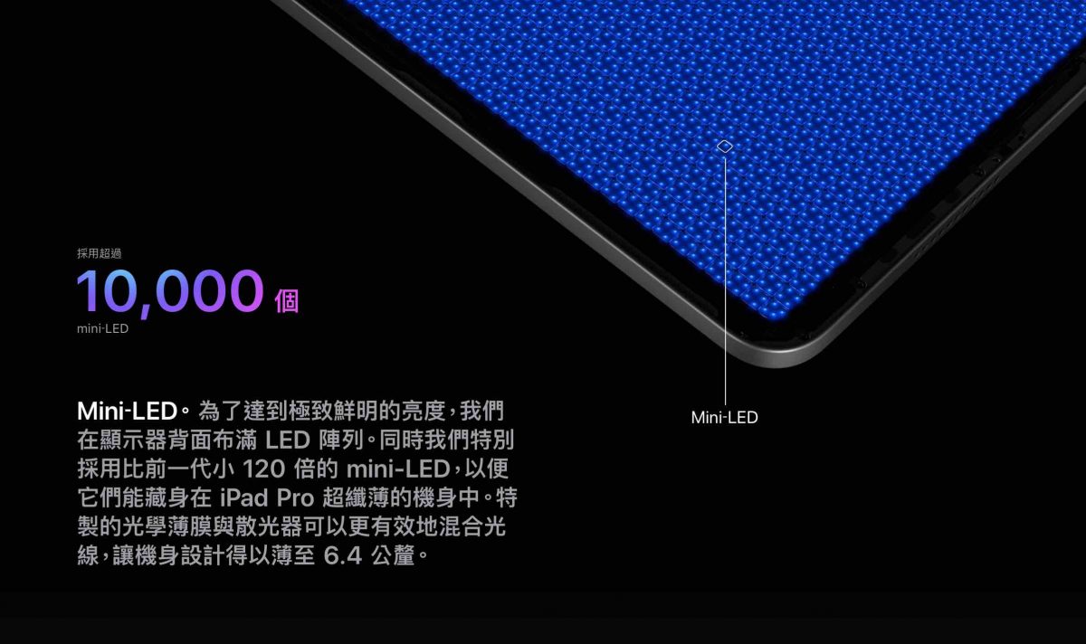 iPad Pro mini LED 瑕疵 災情 綠光 漏光 螢幕