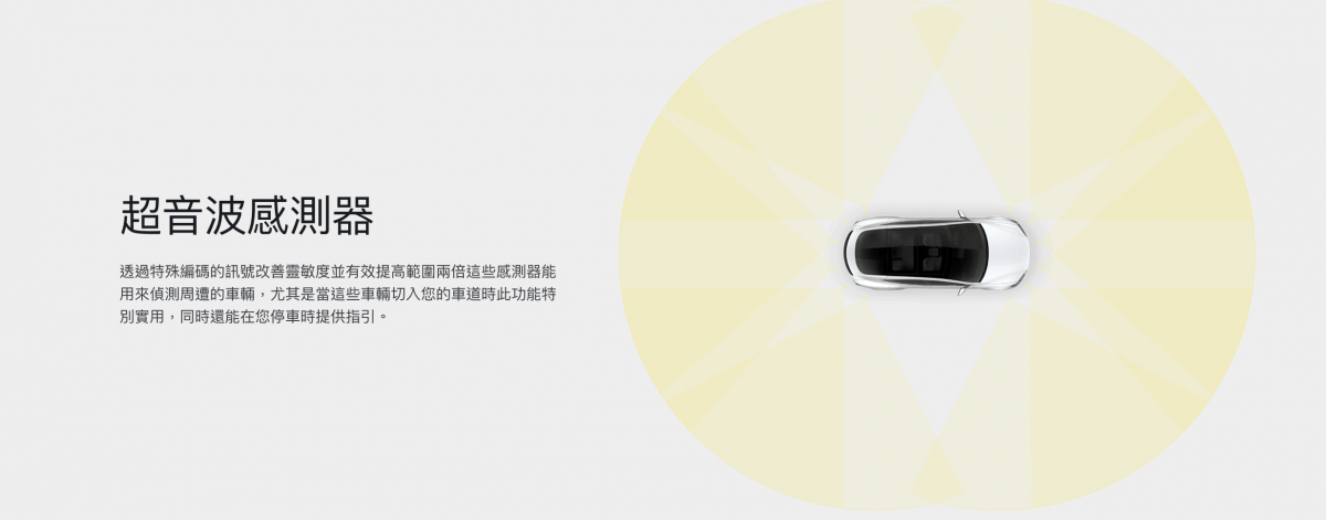 特斯拉 Tesla Autopilot 可視化