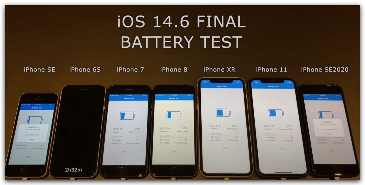 iOS 14.6 電池跑分測試