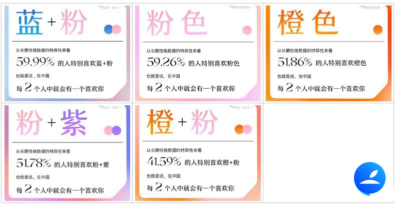 你的性格主導色1
