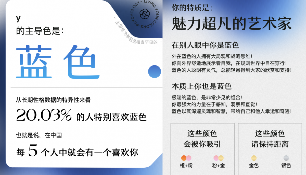 你的性格主導色藍色