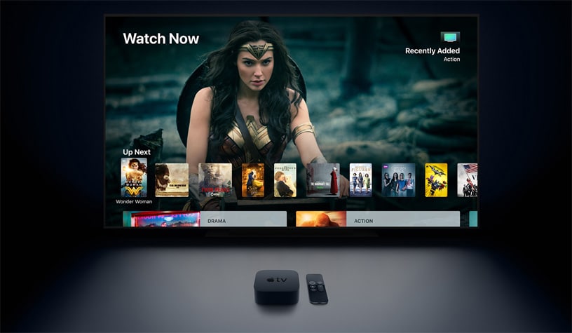 WWDC 2021 tvOS 15