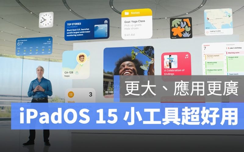 iPadOS 15 Widget 小工具 WWDC 2021 科技