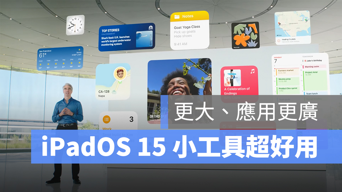 iPadOS 15 Widget 小工具 WWDC 2021 科技