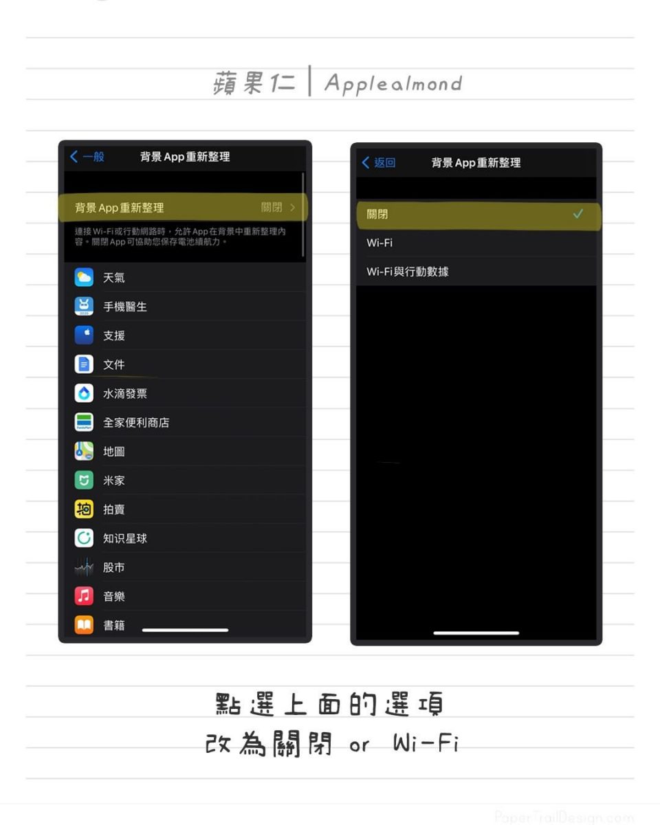 蘋圖解 iPhone 發燙