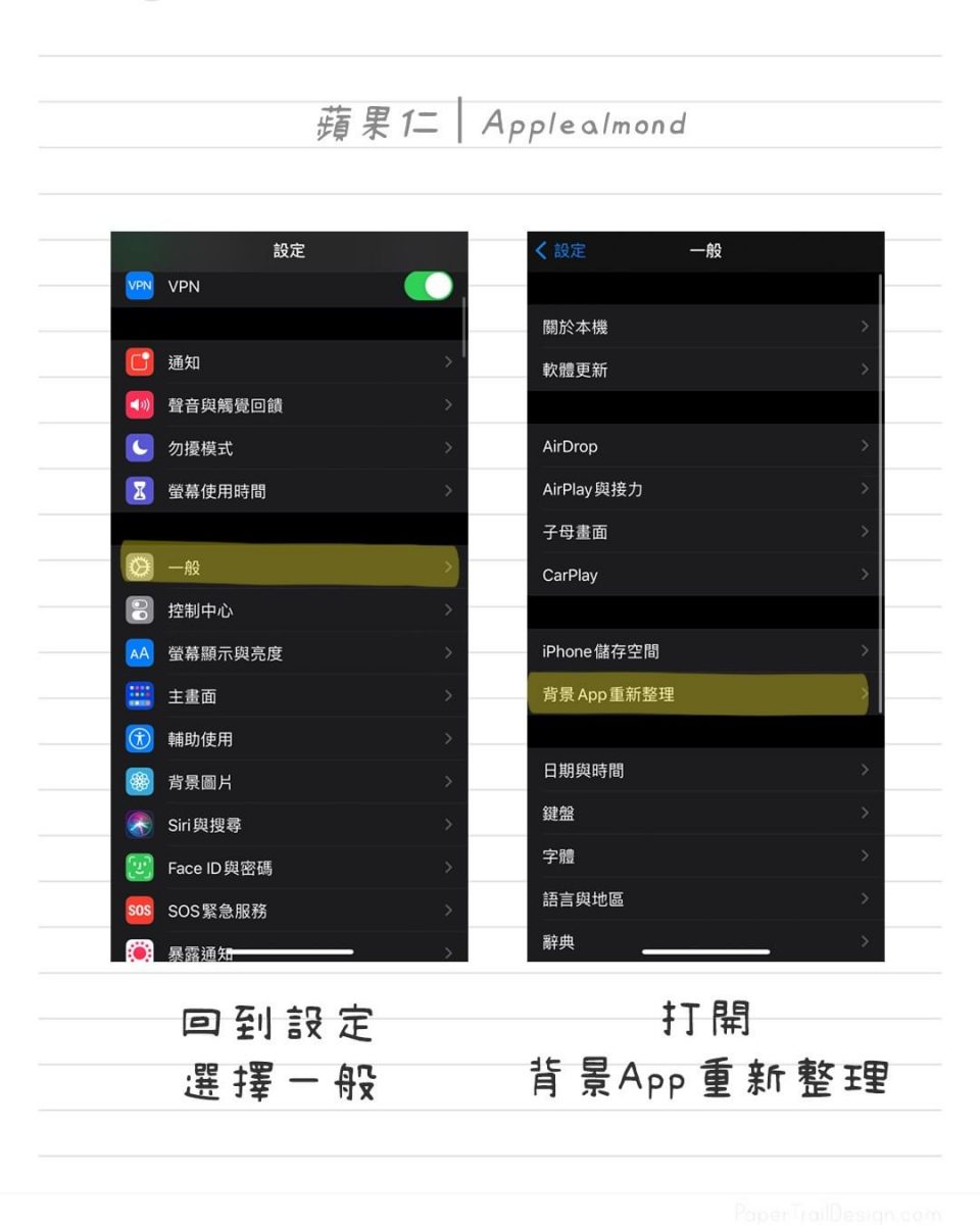 蘋圖解 iPhone 發燙