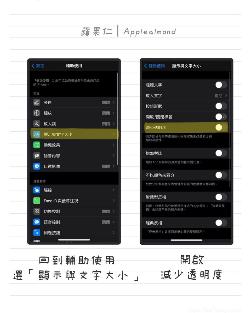 蘋圖解 iPhone 發燙