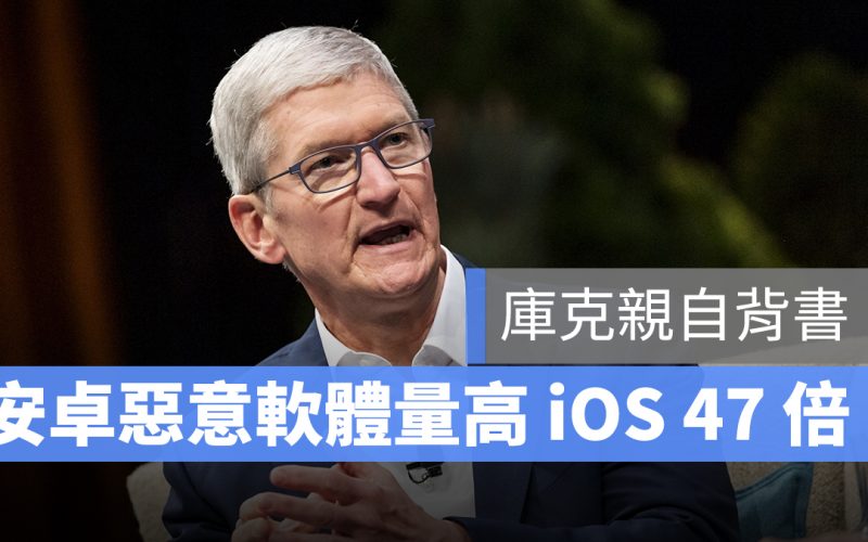 為系統安全掛保證,庫克:Android 上的惡意程式數量是 iOS 的 47 倍