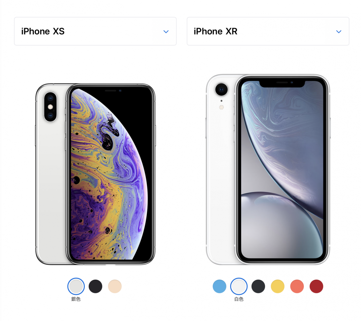 iOS 15 新功能