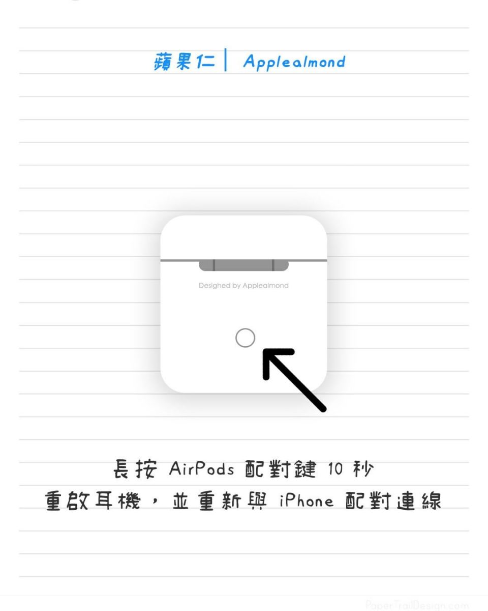 蘋圖解 AirPods 電量校正