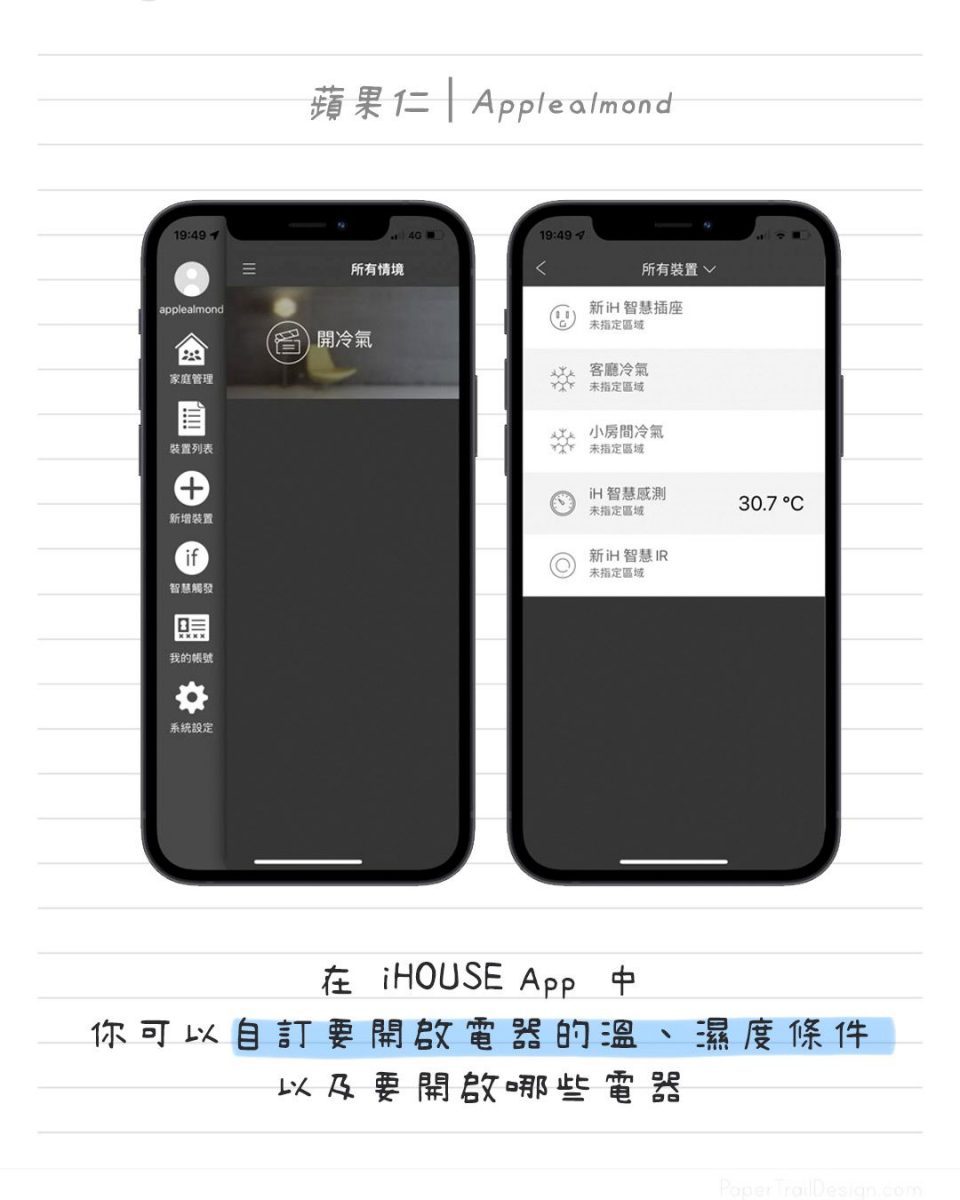 iH 智慧溫濕度感測器