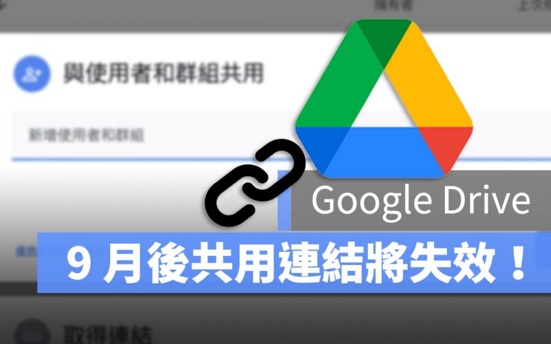 Google Drive 共用連結