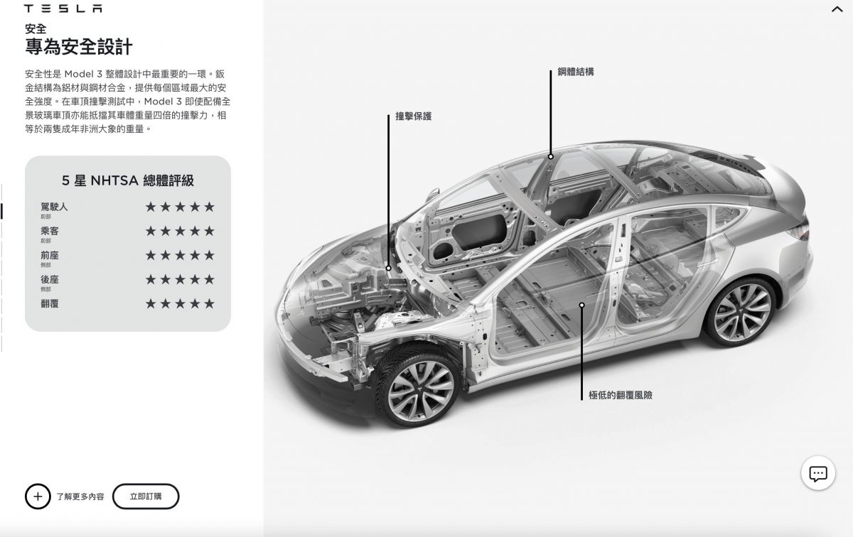 特斯拉 Tesla Model 3 事故意外