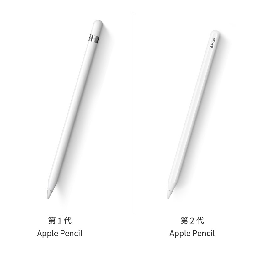 Apple Pencil Back To School