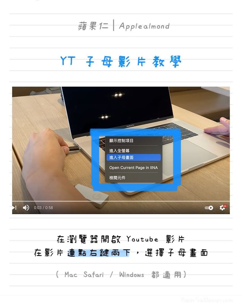 Mac YouTube 子母畫面
