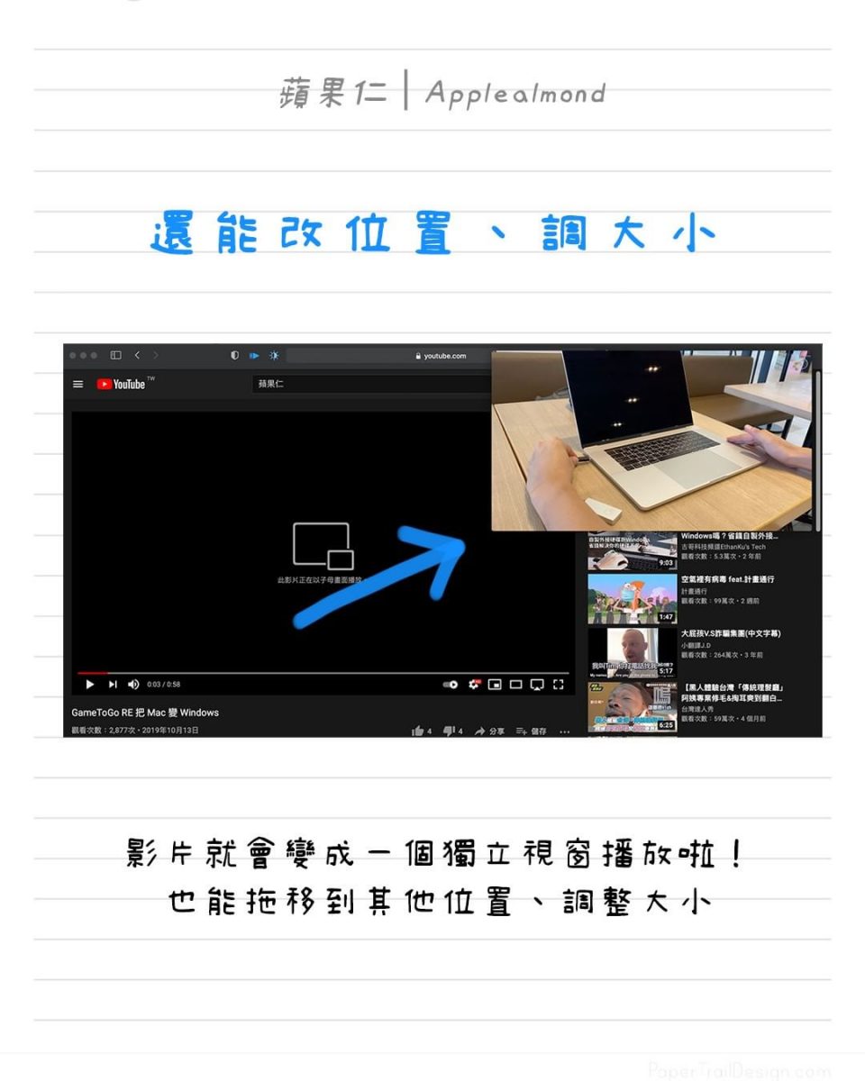 Mac YouTube 子母畫面