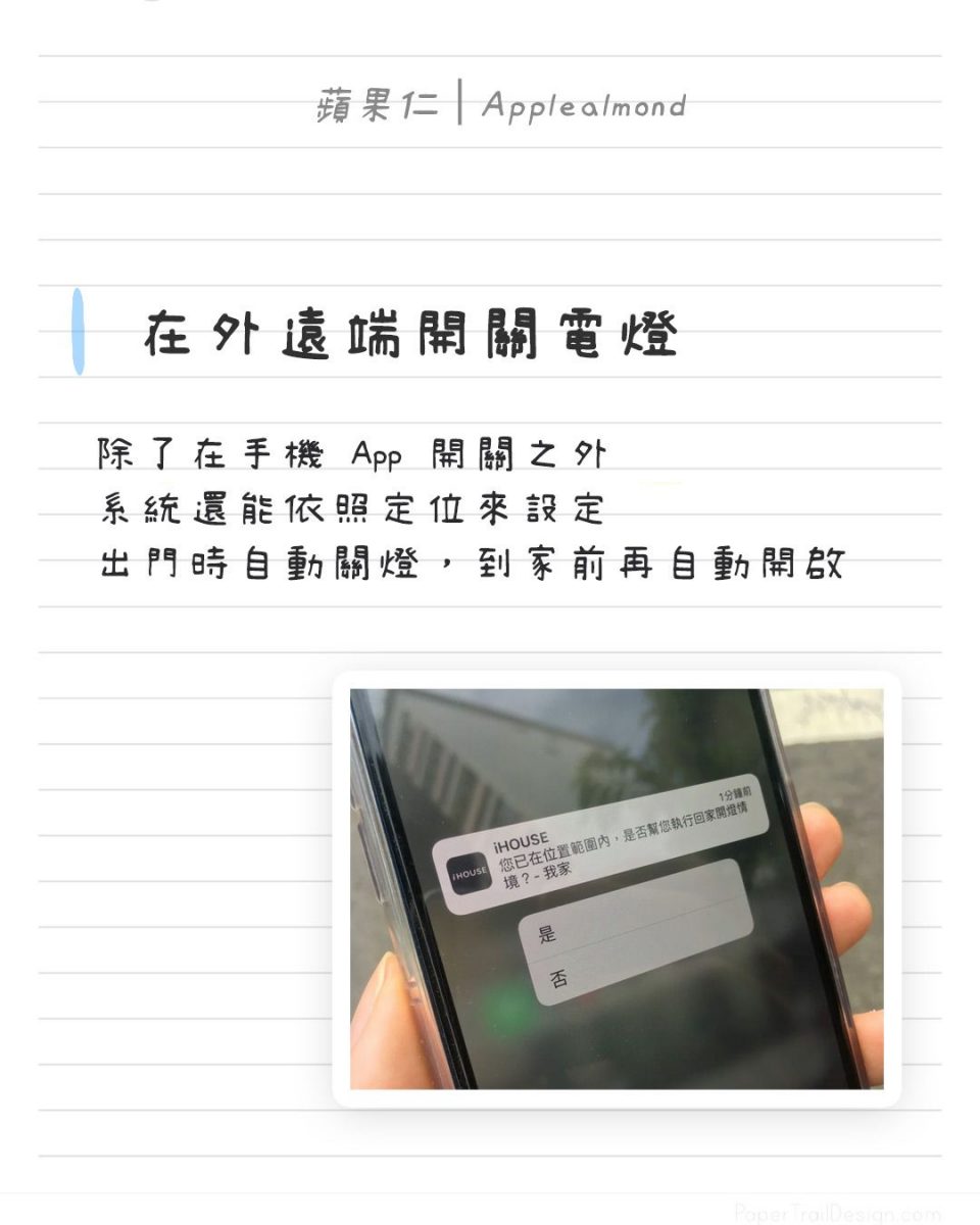 iHOUSE 智慧燈泡