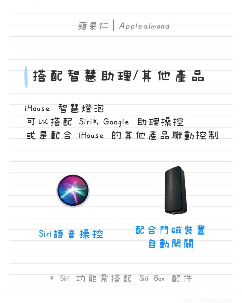iHOUSE 智慧燈泡