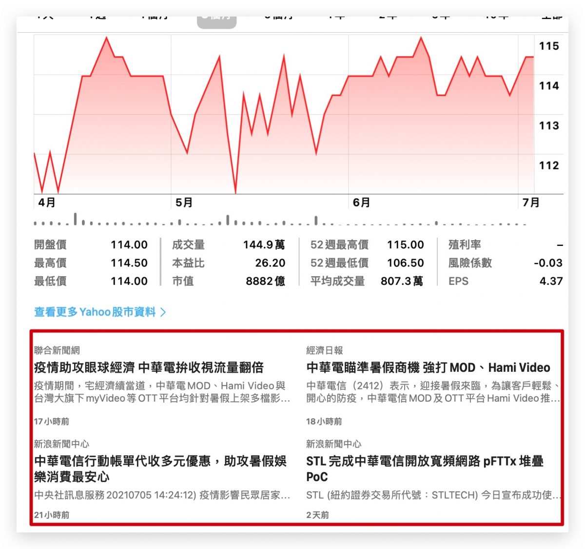 Mac 台股 股市 看盤