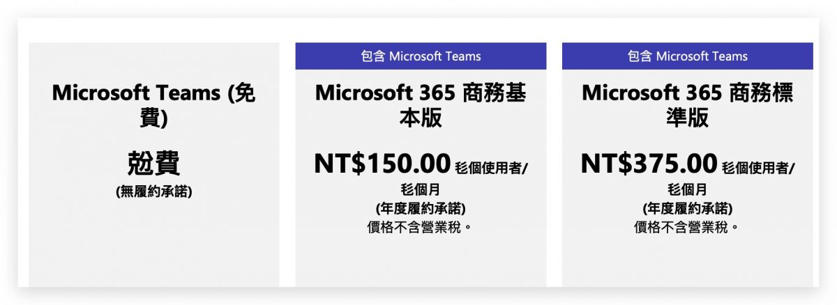 Google meet 替代方案