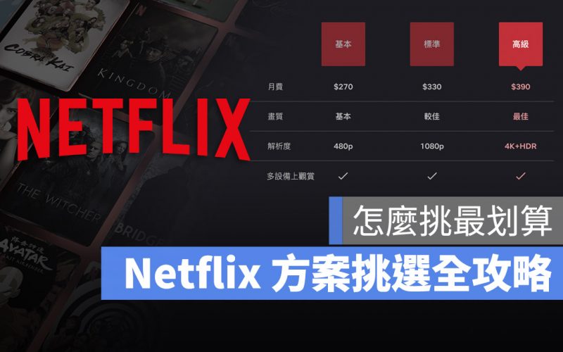 Netflix 方案 挑選