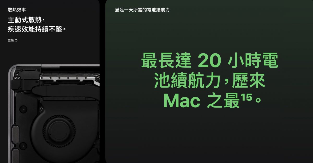 Apple Silicon 續航力