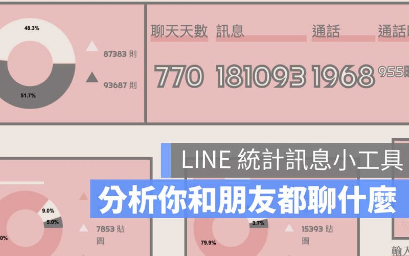 LINE 統計分析小工具：用文字雲、圖表分析你和朋友的聊天紀錄