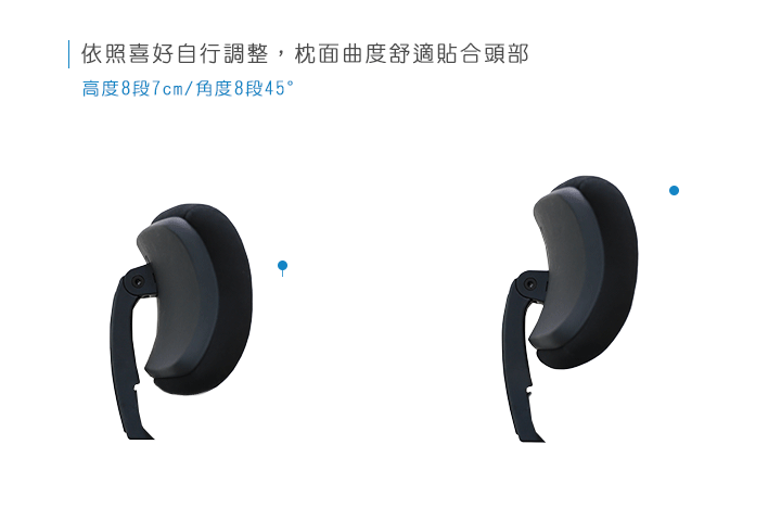 電腦椅推薦,辦公椅推薦