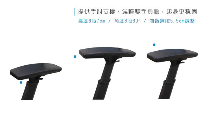 電腦椅推薦,辦公椅推薦