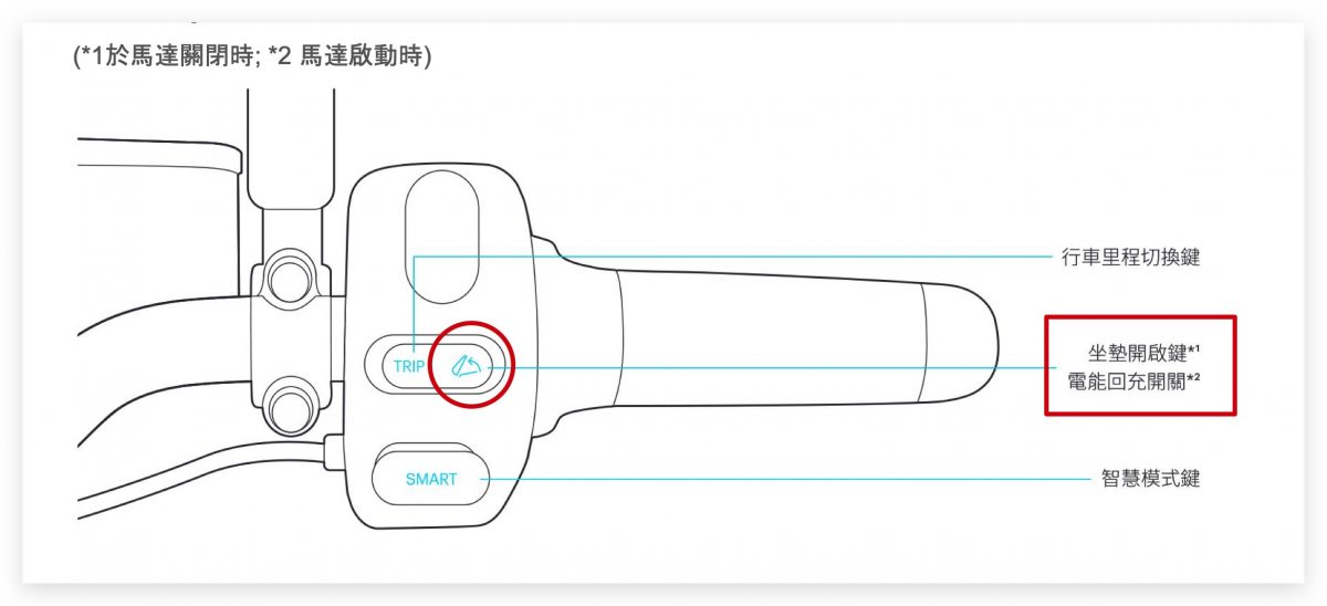 Gogoro rEG-On REGEN 電能回充 調整設定