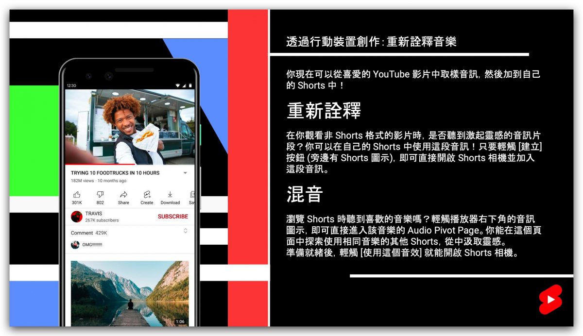 YouTube Shorts