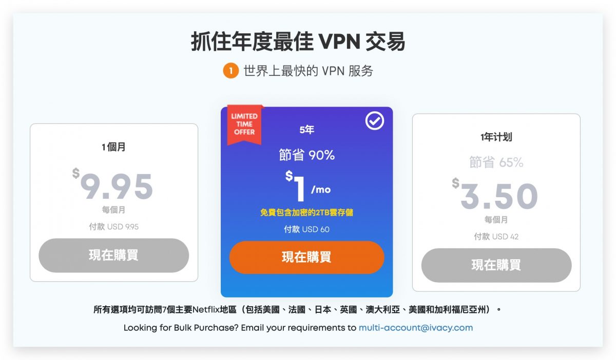 Ivacy VPN
