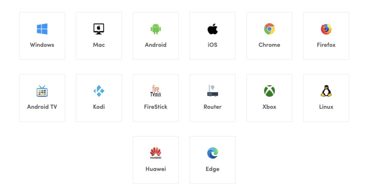 Ivacy VPN