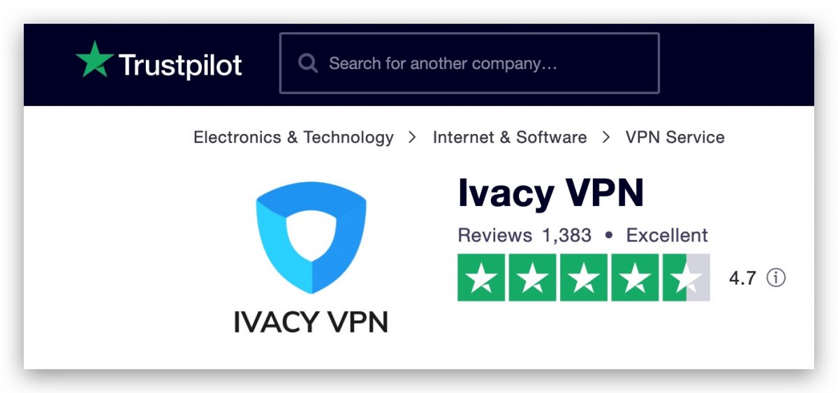 Ivacy VPN