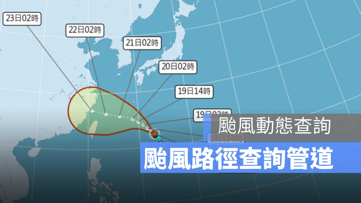 颱風路徑,烟花颱風