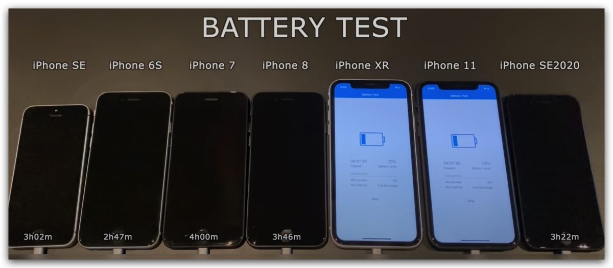 iOS 14.7 電池跑分測試