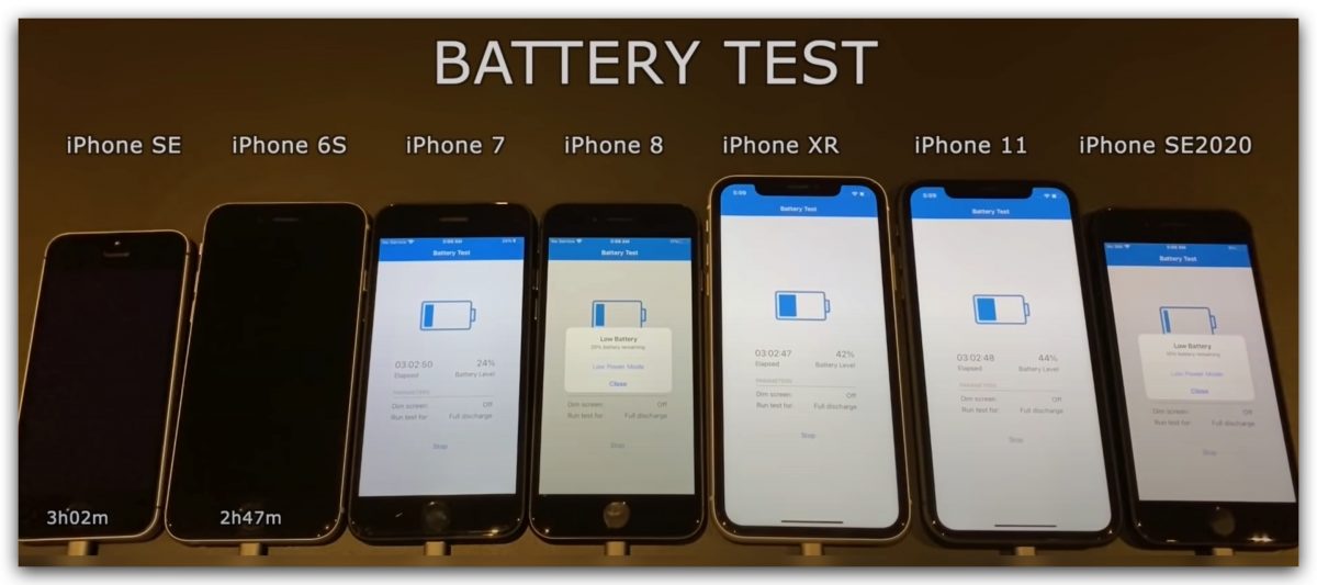 iOS 14.7 電池跑分測試