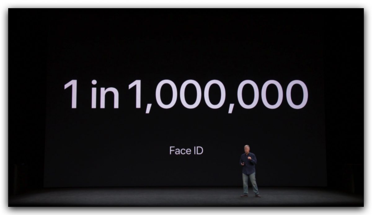 Face ID