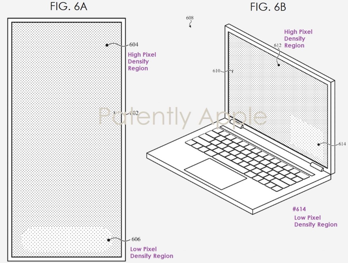 Face ID Touch ID 專利
