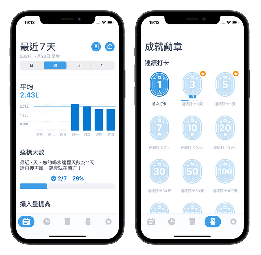 喝水時間 App